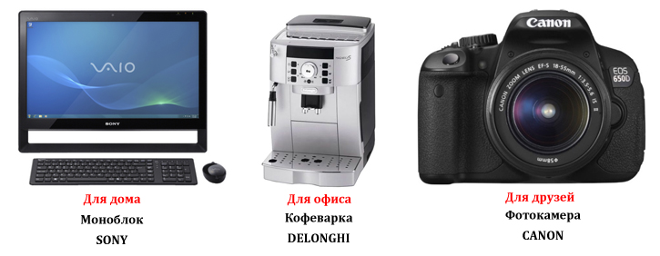 TRENDnet: «На все случаи жизни» TRENDnet: «На все случаи жизни»