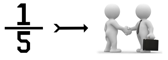 Новая рибейтная программа от TRENDnet Новая рибейтная программа от TRENDnet