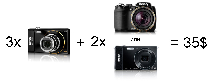 комплект из пяти цифровых фотокамер BenQ комплект из пяти цифровых фотокамер BenQ