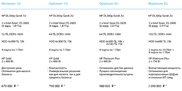Система проактивного мониторинга Policy Engine Система проактивного мониторинга Policy Engine