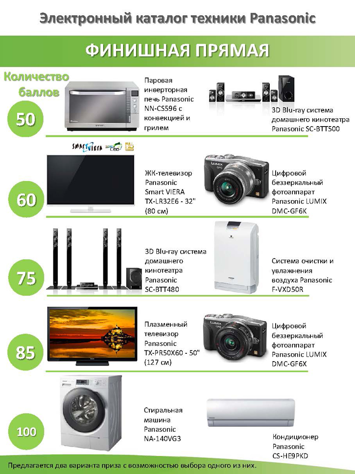 Энергетические осенние игры`2013 Энергетические осенние игры`2013