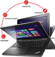 Ноутбуки и ультрабуки ThinkPad Ноутбуки и ультрабуки ThinkPad