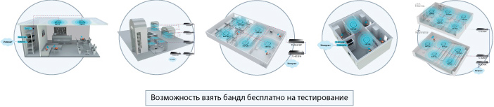 Покупай решения TP-LINK для своих проектов Покупай решения TP-LINK для своих проектов