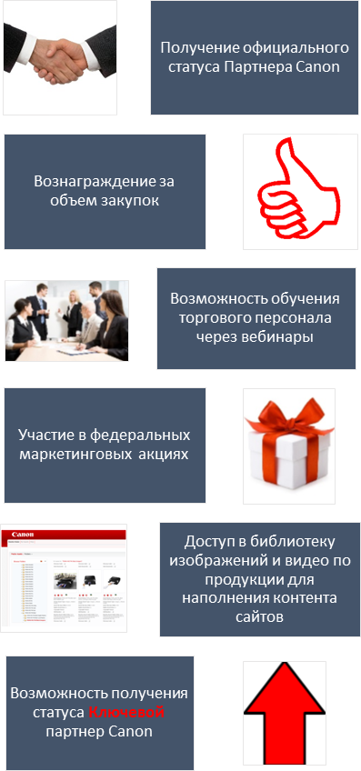 Программа авторизации Canon для партнёров, имеющих розничные магазины Программа авторизации Canon для партнёров, имеющих розничные магазины