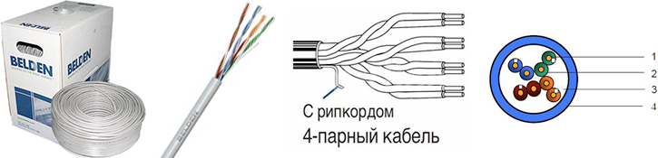 Кабель информационный Belden 1583ENH.01U305 Кабель информационный Belden 1583ENH.01U305