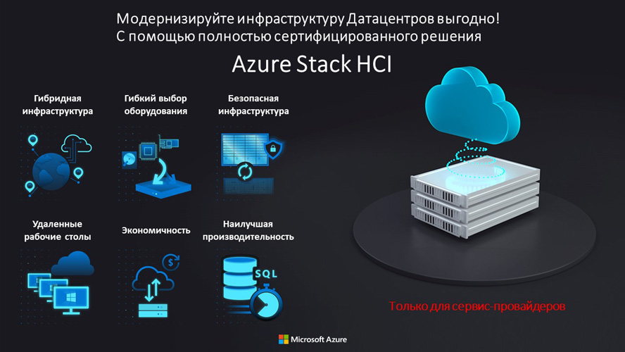 Azure Stack для сервис-провайдеров Azure Stack для сервис-провайдеров
