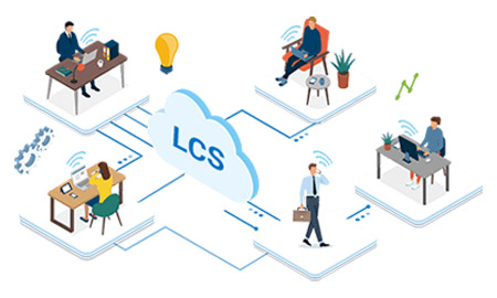 Linkus Cloud Service Linkus Cloud Service
