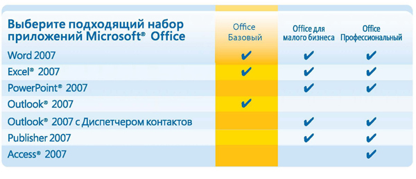 Ноутбук Acer + MS Office