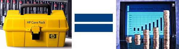 СКИДКИ на сервисные пакеты НР Care Pack