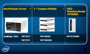 И снова подарки от Intel!