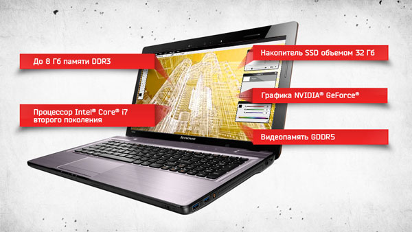 Месячник Lenovo Месячник Lenovo