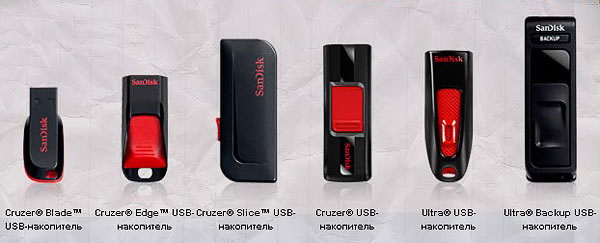 накопители SanDisk накопители SanDisk