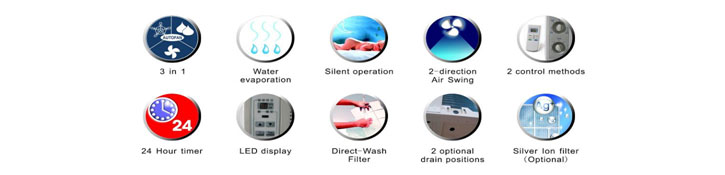  кондиционеры TAC-05 CWA/A