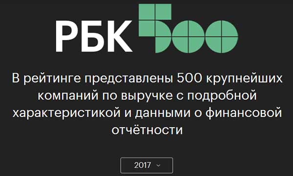 MERLION - №57 в рейтинге РБК «500 крупнейших компаний России» MERLION - №57 в рейтинге РБК «500 крупнейших компаний России»
