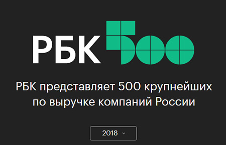 500 крупнейших компаний России