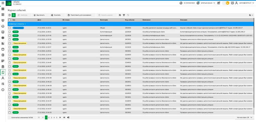Рис. 3. Программное обеспечение vGate. Журнал событий