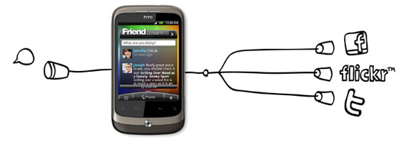 HTC коммуникатор А3333 Wildfire