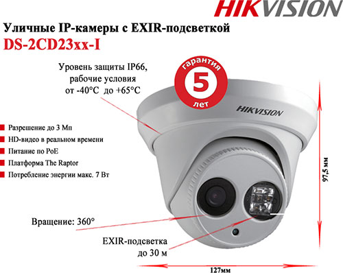 Hikvision DS-2CD23хх-I