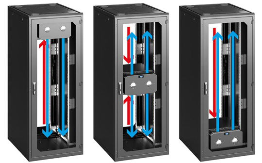 Мини-ЦОД с кондиционером CoolSeven от Conteg