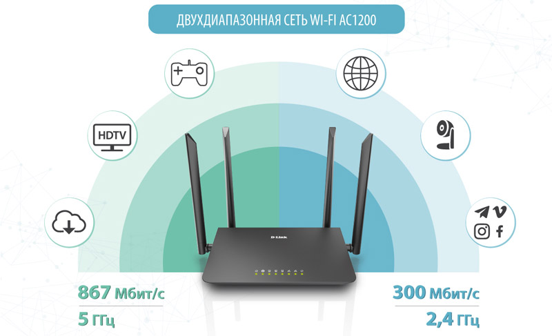 D-Link DIR-820