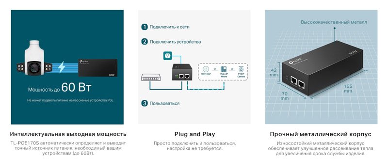 Описание преимуществ инжектора TP-Link PoE++ TL-POE170S