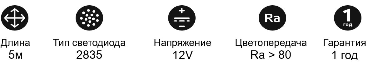 Светодиодная лента GAUSS Elementary 2835, 5050