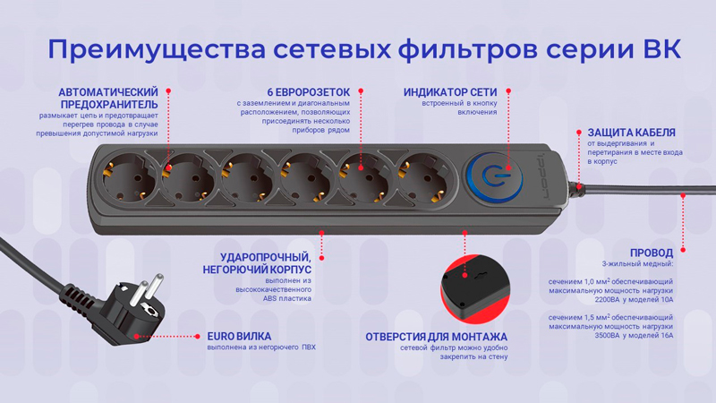 Ippon обновил линейку сетевых фильтров