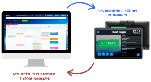 UtiClock - система бронирования переговорных комнат