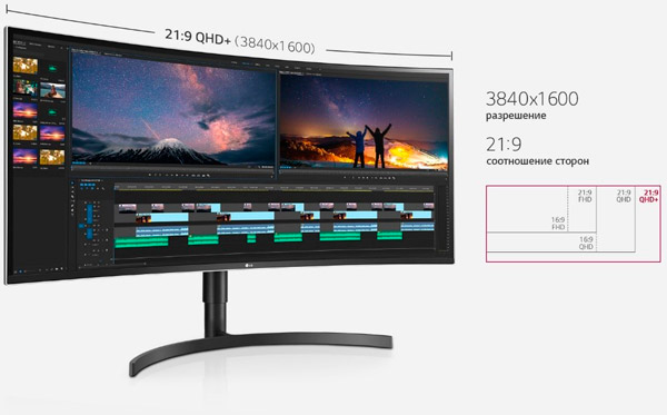 Новый монитор LG Монитор LG 38