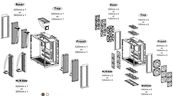 Корпуса Thermaltake серии CTE в наличии на складе Merlion