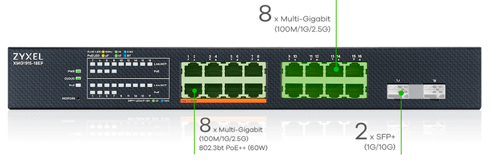 Zyxel Networks представила семейство интеллектуальных управляемых коммутаторов XMG1915
