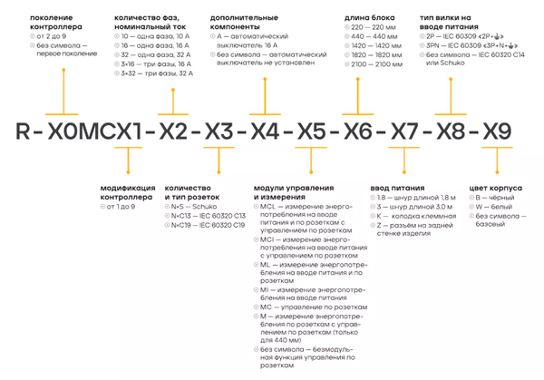 Управляемые PDU REM 2.0 нового поколения от Remer