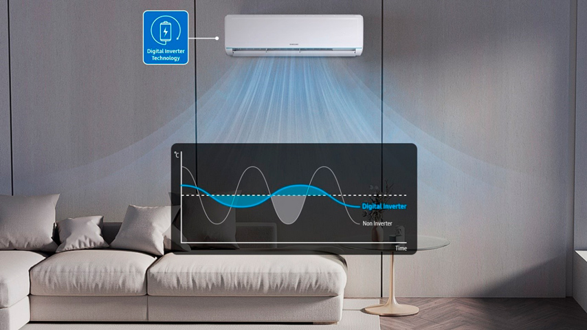 Сплит-системы Samsung AR5000HM