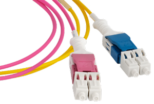 Новые патч-корды LC-Duplex Push-Pull