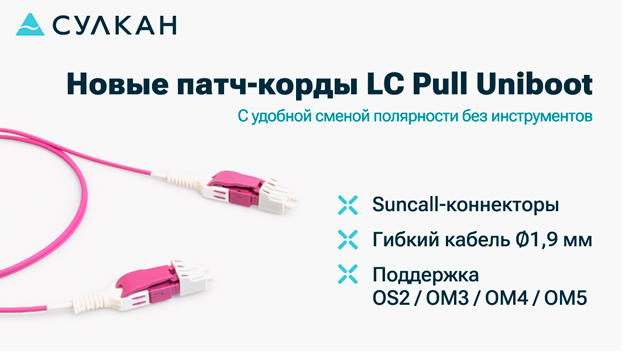 Волоконно-оптические патч-корды LC Pull Uniboot