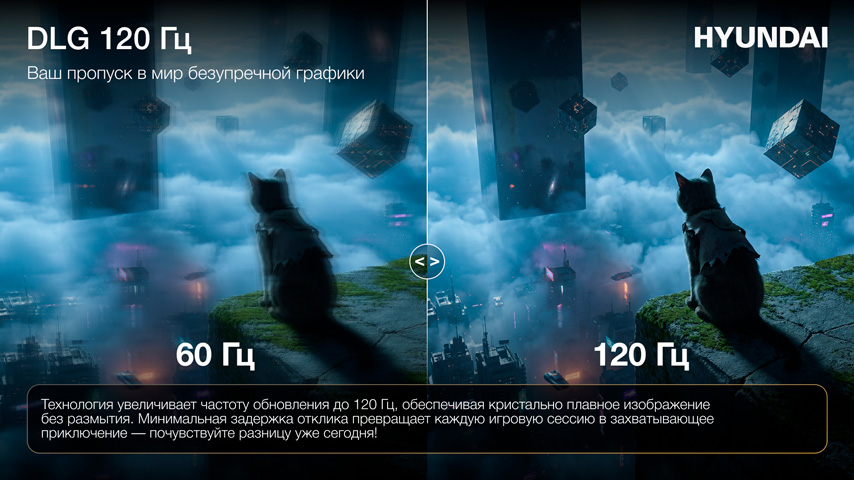 Телевизоры HYUNDAI на ОС Google TV с умной настройкой качества звука и изображения