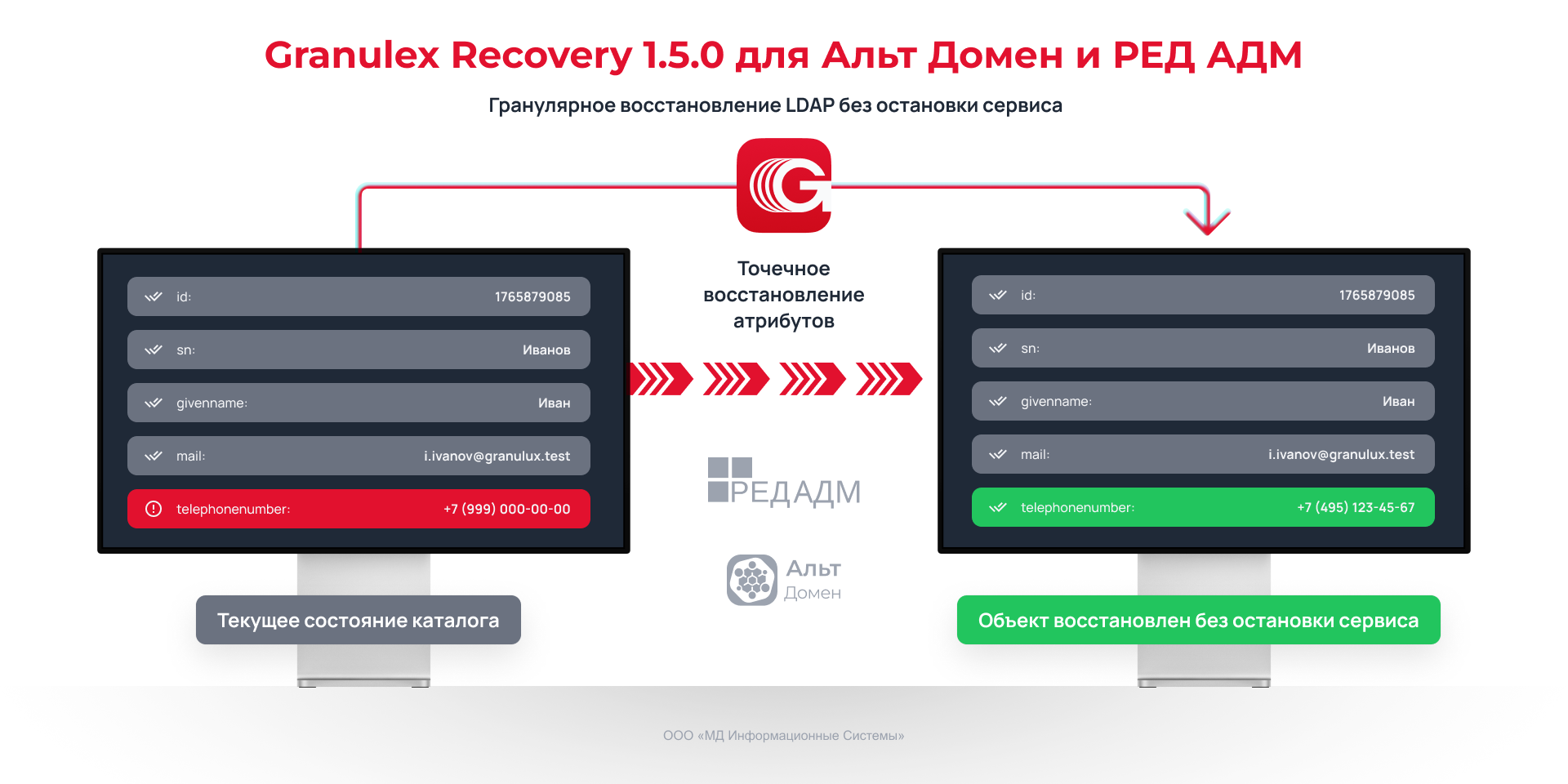 Granulex Recovery 1.5.0 для Альт Домен и РЕД АДМ