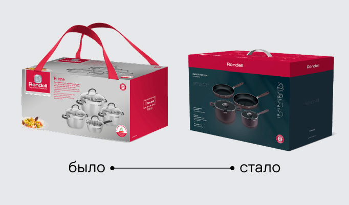 Обновление упаковки посуды и бытовой техники Rondell