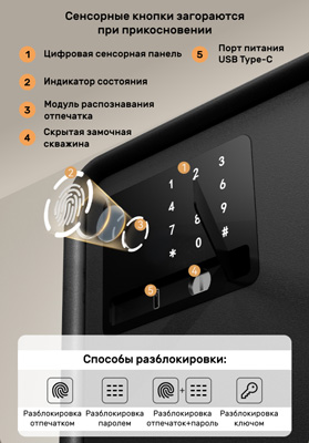 Сейфы с биометрией LockSworth VS4528-BK / VS4528-WH, LockSworth VS4529-BK / VS4529-WH