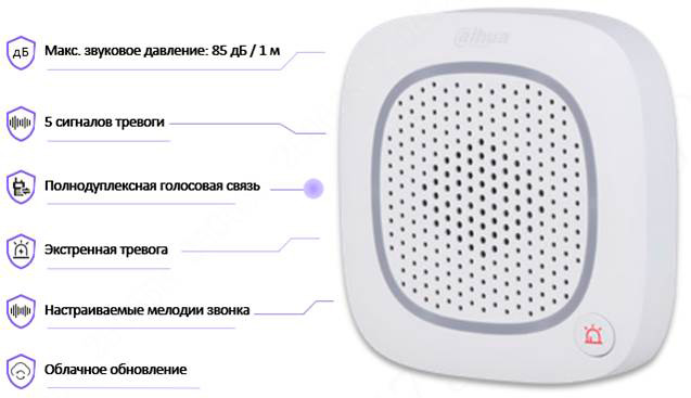 новый беспроводной охранный извещатель Dahua DHI-ARA16-W2(868)