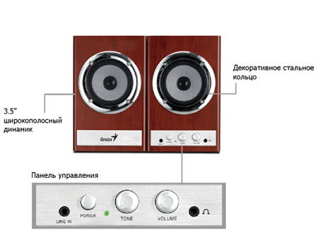 Схема sp hf800x